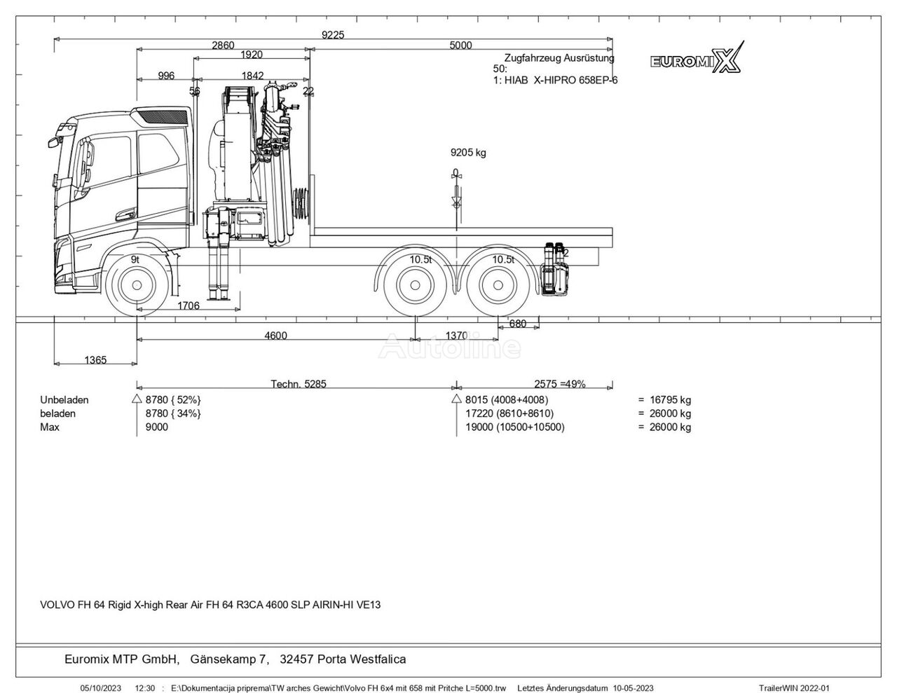 新底盘卡车 Volvo FH 540